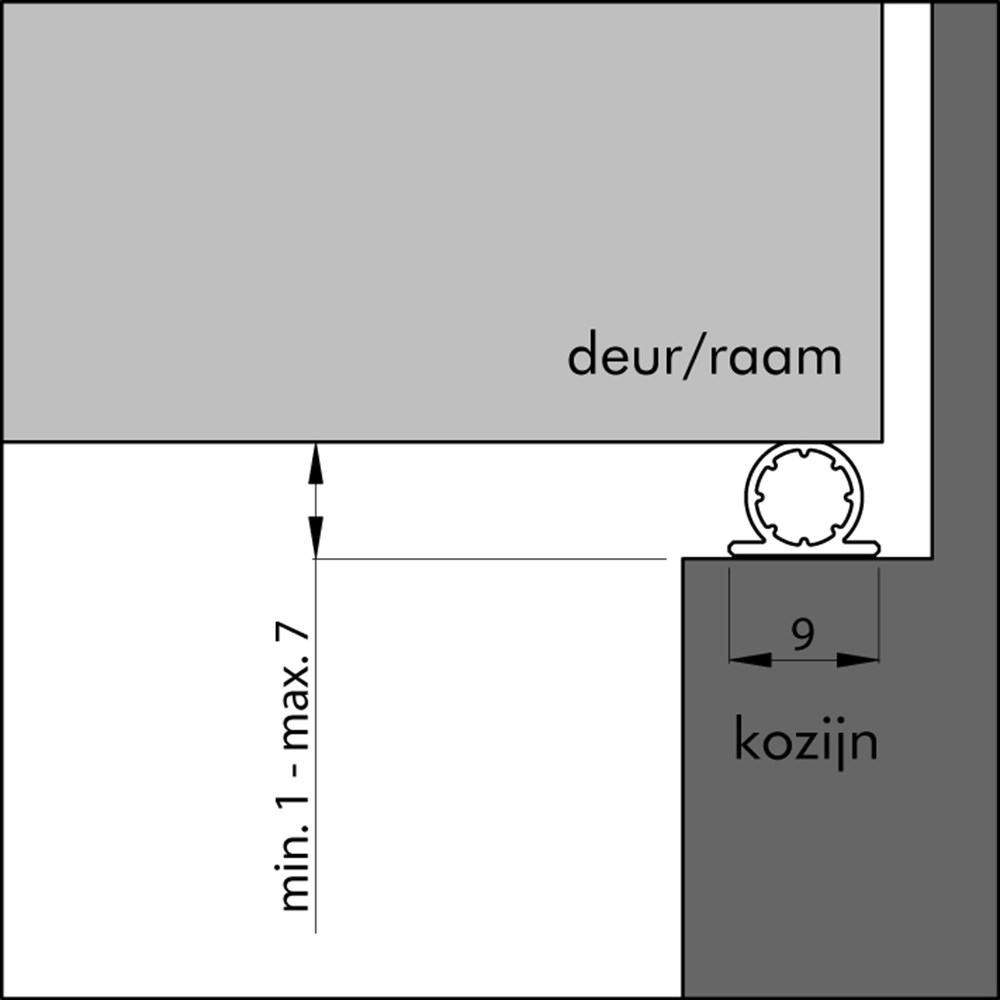 Tochtband universeel 1-7mm zwart foto