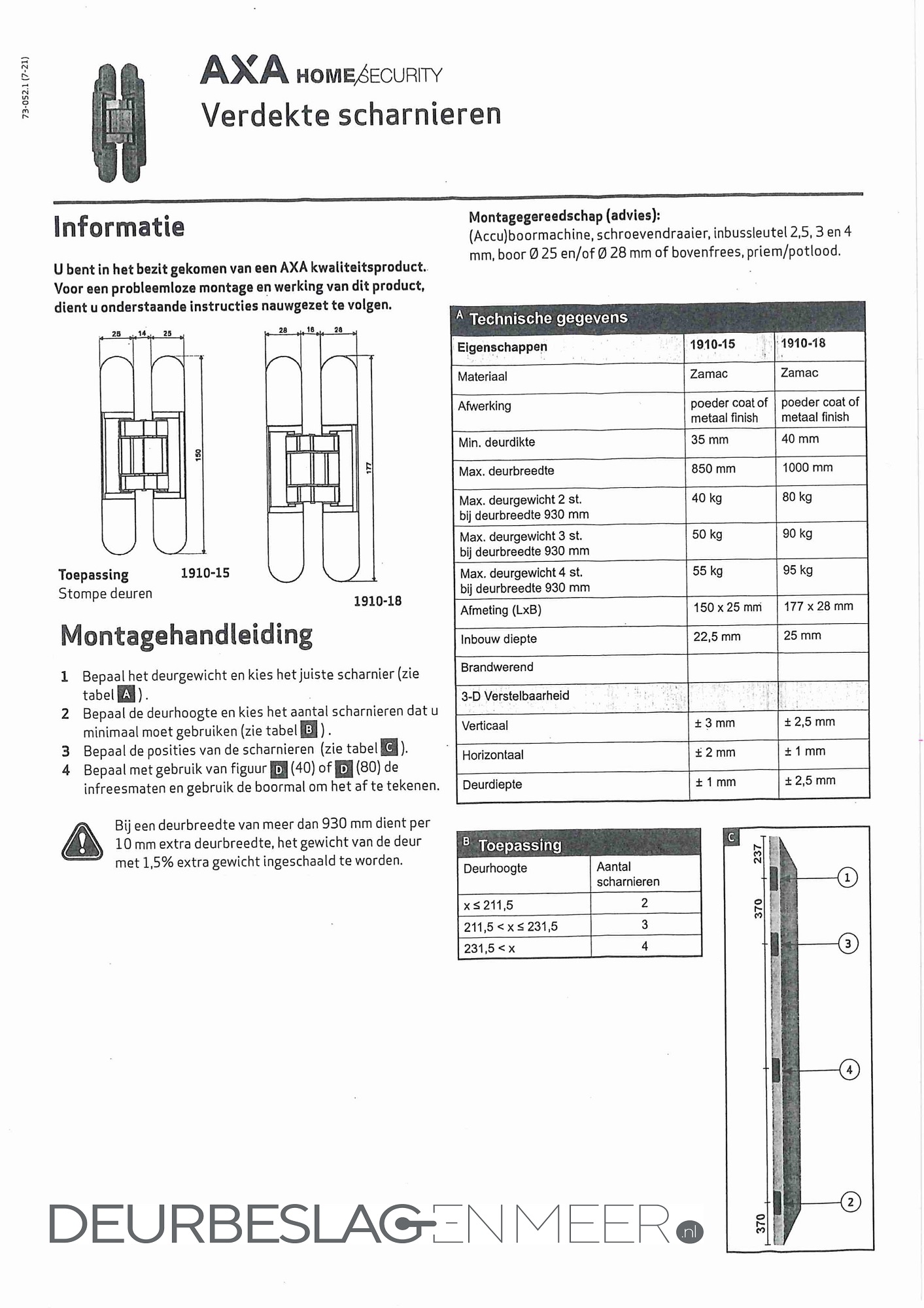 Verdekt scharnier 150x25mm 40kg zwart