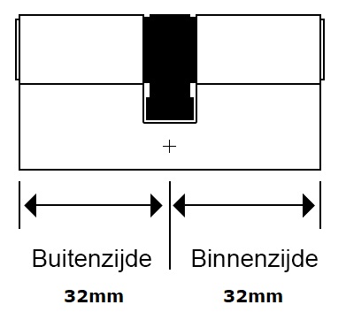 Cilinder M&C Matrix SKG*** 32/32 per 2 stuks gelijksluitend