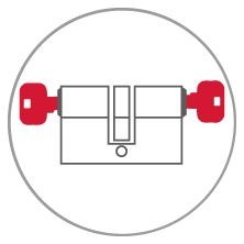 Toeslag gevarenfunctie AXA Basic Security