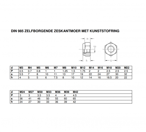 Tek. Borgmoeren zeskant RVS-A2 din985 - Deurbeslag-en-meer.nl